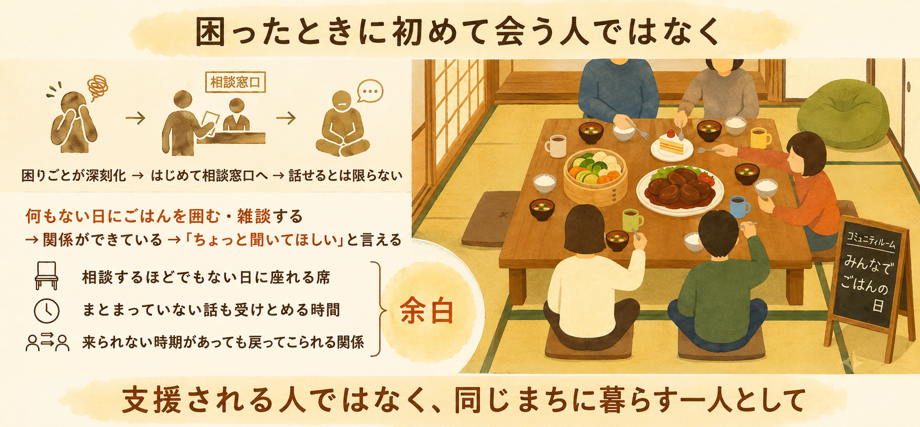 目指す