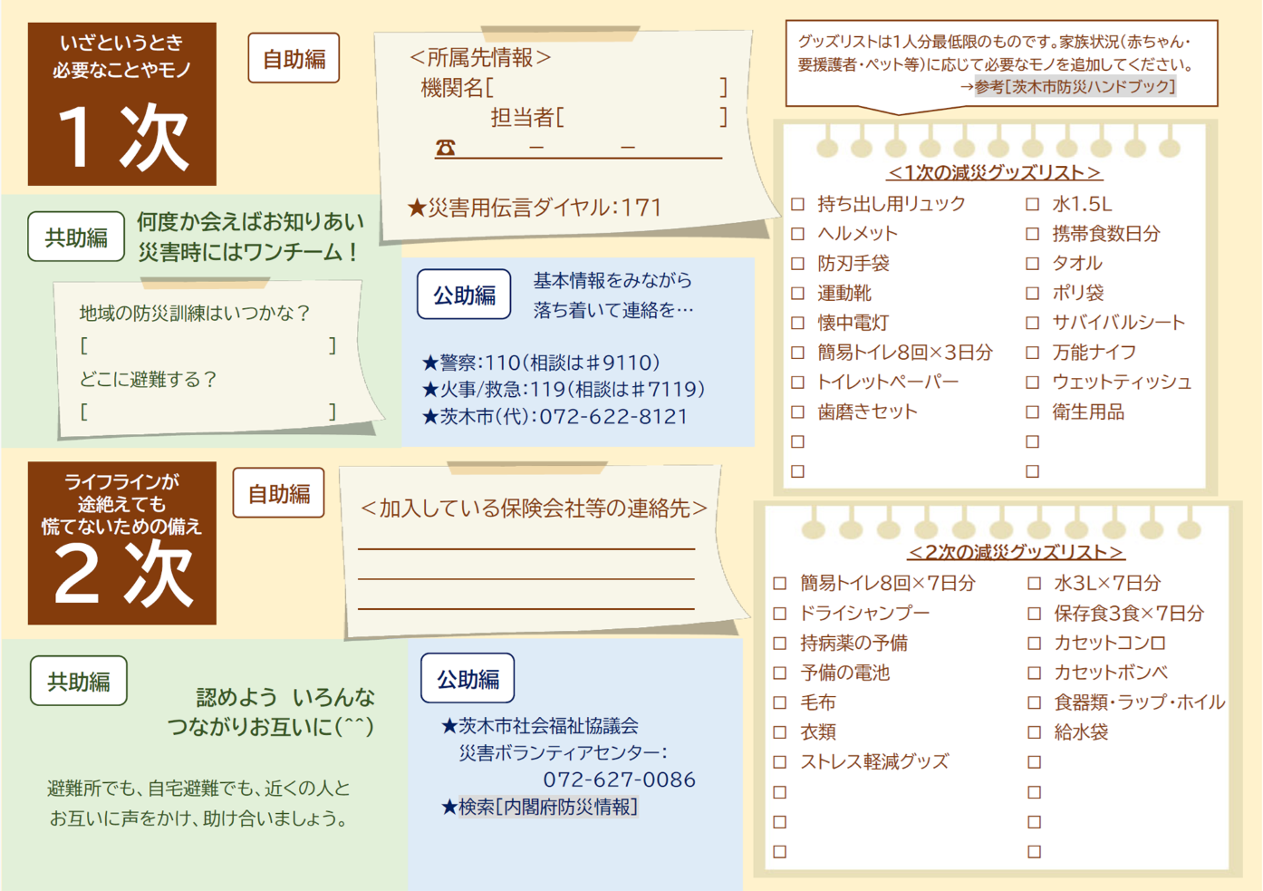 虎の巻2
