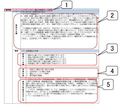 第4次茨木市総合計画 取組状況まとめの見本1