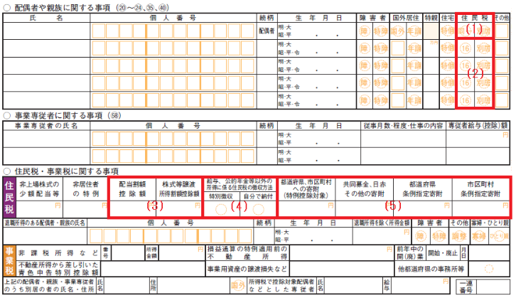 確定申告書 第二表 住民税に関する事項