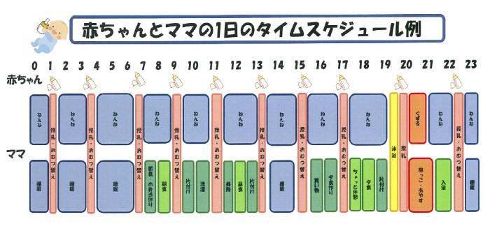 自宅で学べるパパ＆ママクラス（出産後の生活編）／茨木市