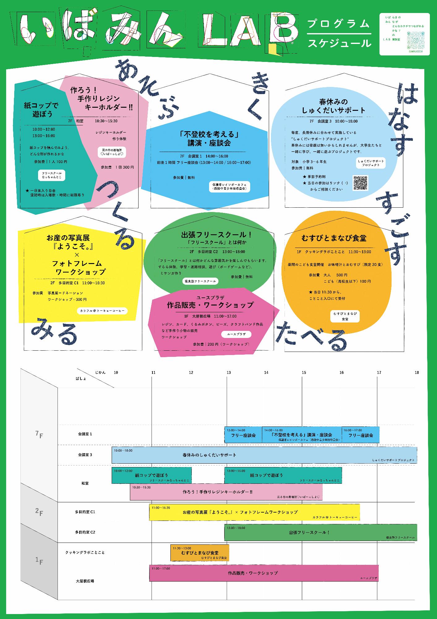 プログラムパネル