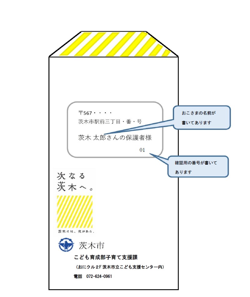 送付封筒
