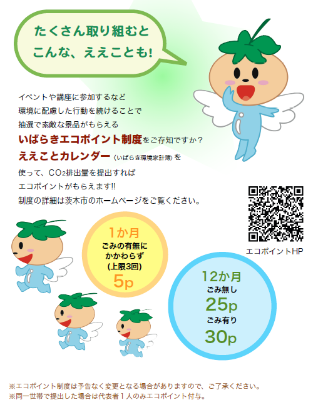 エコポイントについて