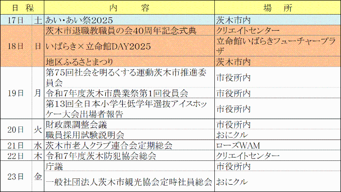 市長週間予定