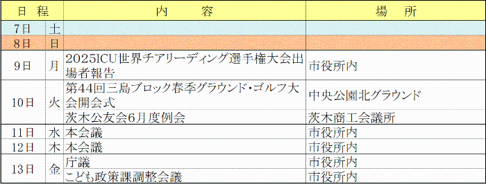 市長週間予定