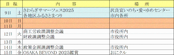 市長週間予定