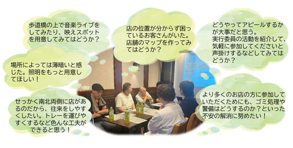 第6回あした会議の様子