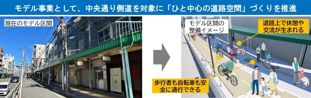 モデル事業