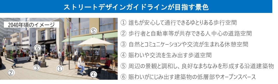 ストリートデザイン