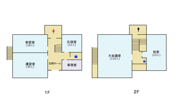 福井公民館の平面図