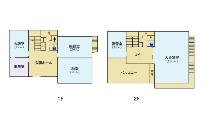 西公民館の平面図