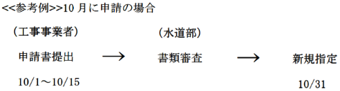 10月に申請の場合