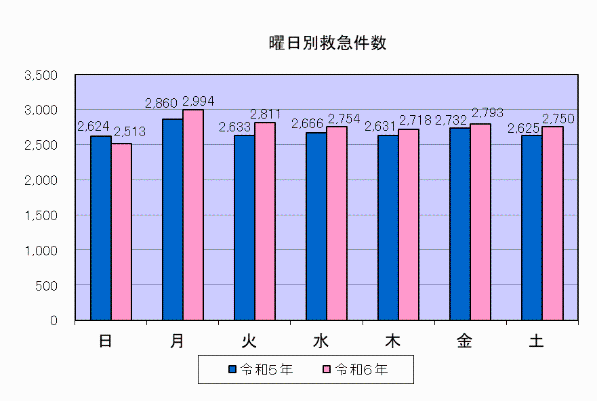 kyukyukensuu11