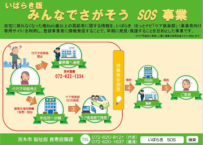 いばらき版みんなでさがそうSOS事業ちらし