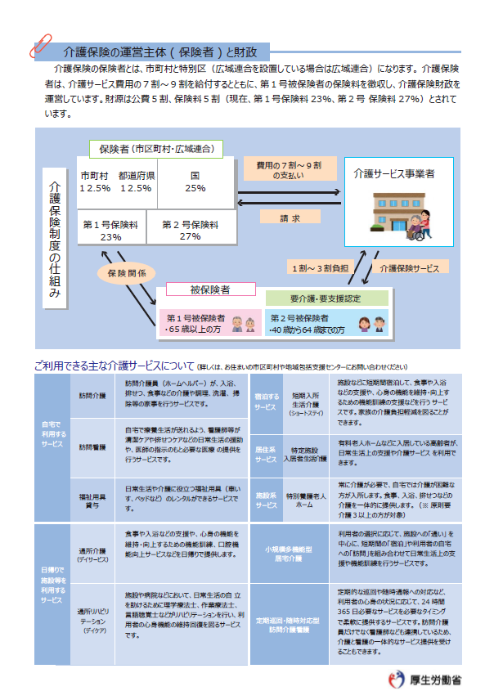 第2号被保険者向けリーフレット