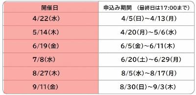 開催日と申込期間
