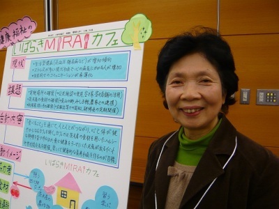 2班（福祉・健康）