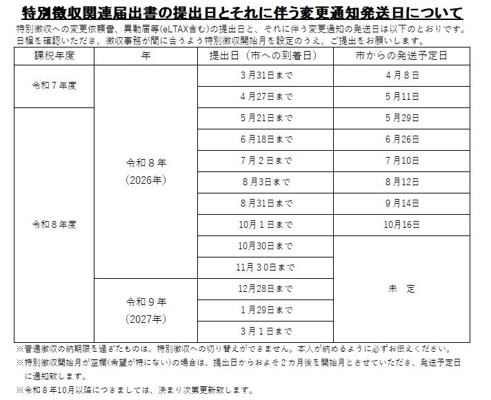 特別徴収関連届出書の提出日とそれに伴う変更通知発送日について(10月分発送日更新）