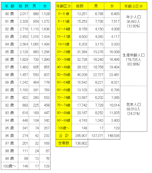 1saibetsu_07-11-02