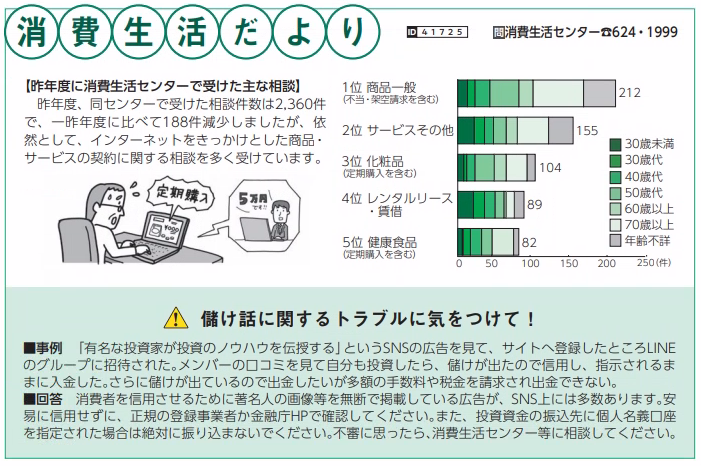 消費生活だより2024年9月特集