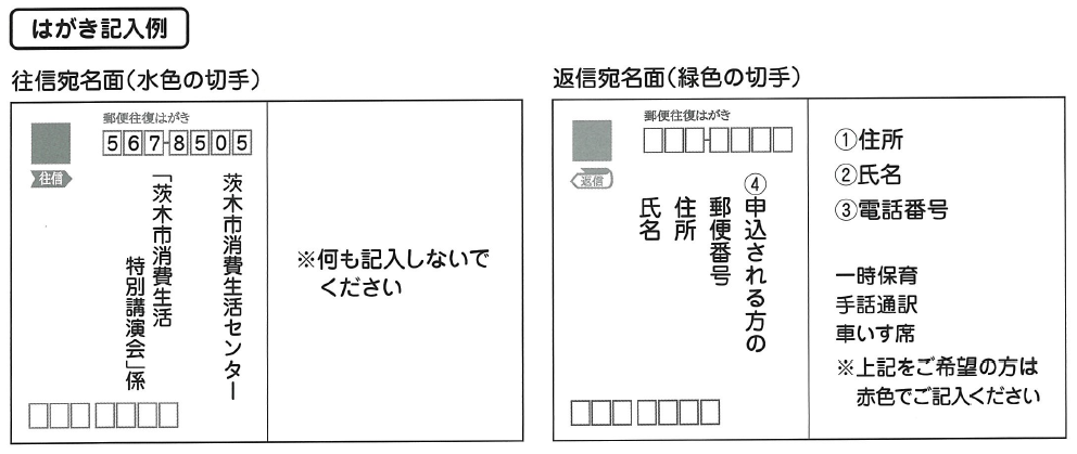 会場参加申込み往復はがき記入例