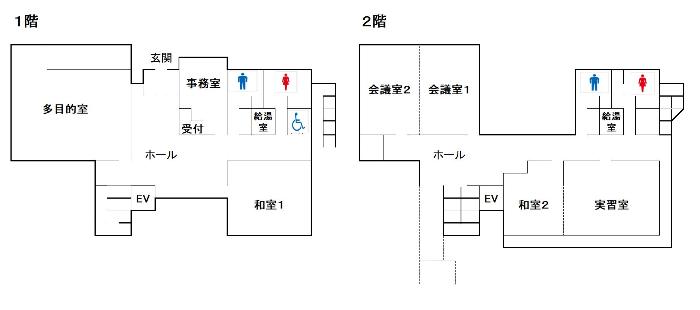 6 西河原コミセン見取図