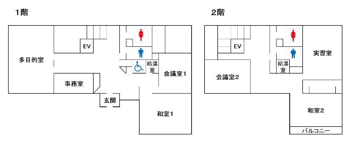 8 畑田コミセン見取図