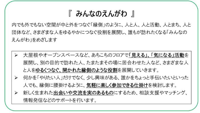 コンセプト みんなのえんがわ