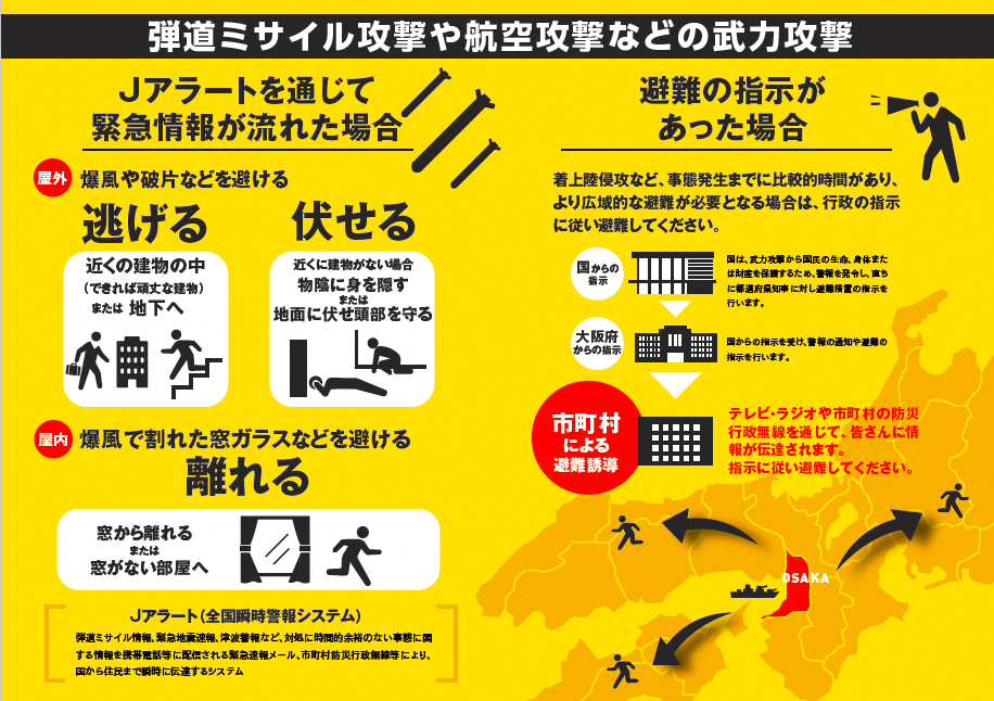 大阪府提供　弾道ミサイルが落下する可能性がある場合の行動について