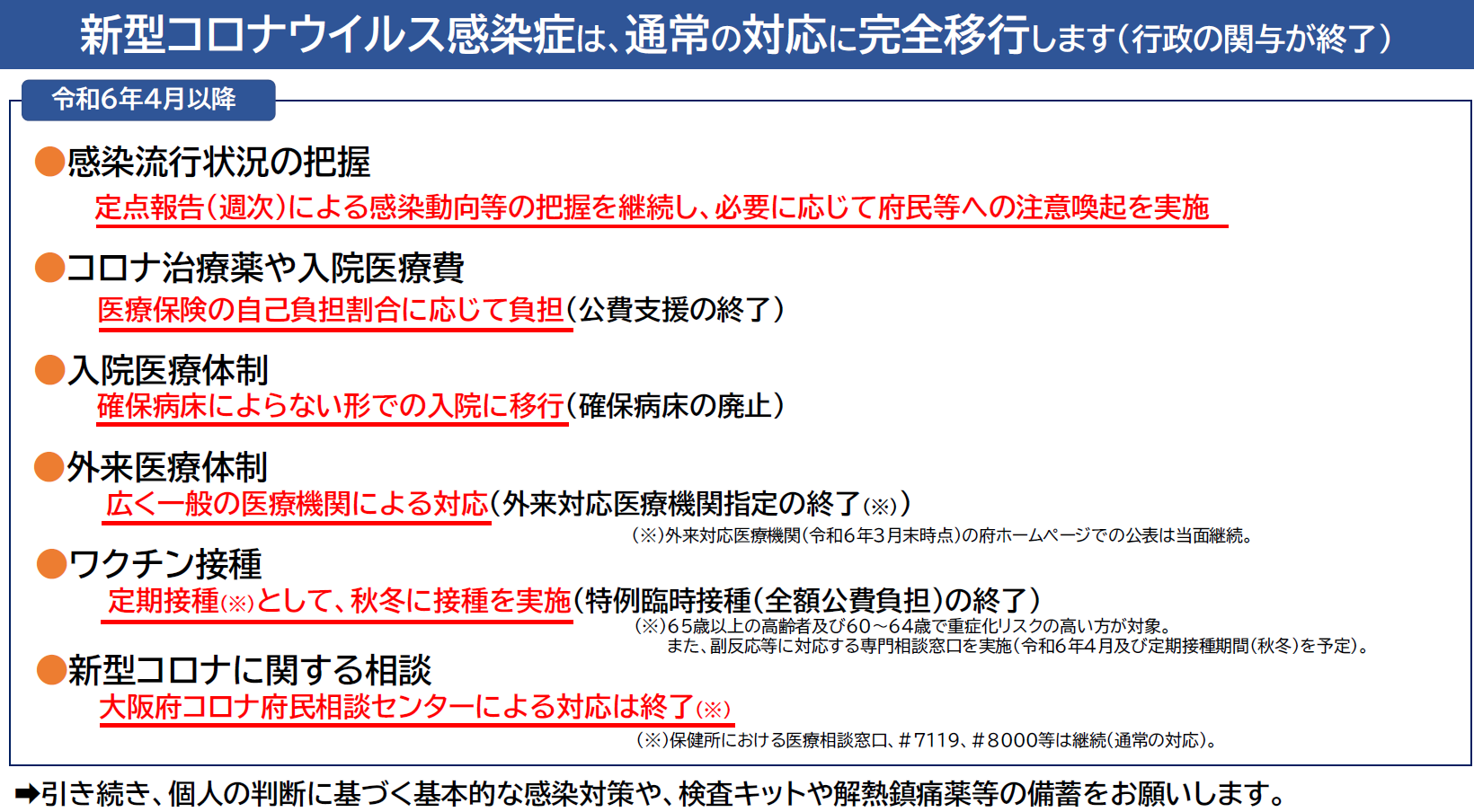 【大阪府】令和６年４月以降　新型コロナウイルス感染症