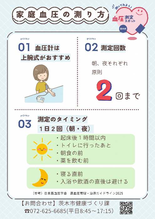 家庭血圧の測り方