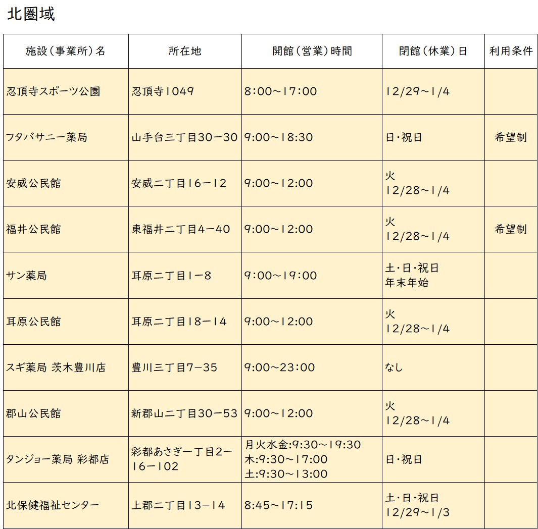 血圧測定スポット一覧表北1