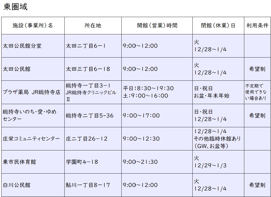 血圧測定スポット一覧東