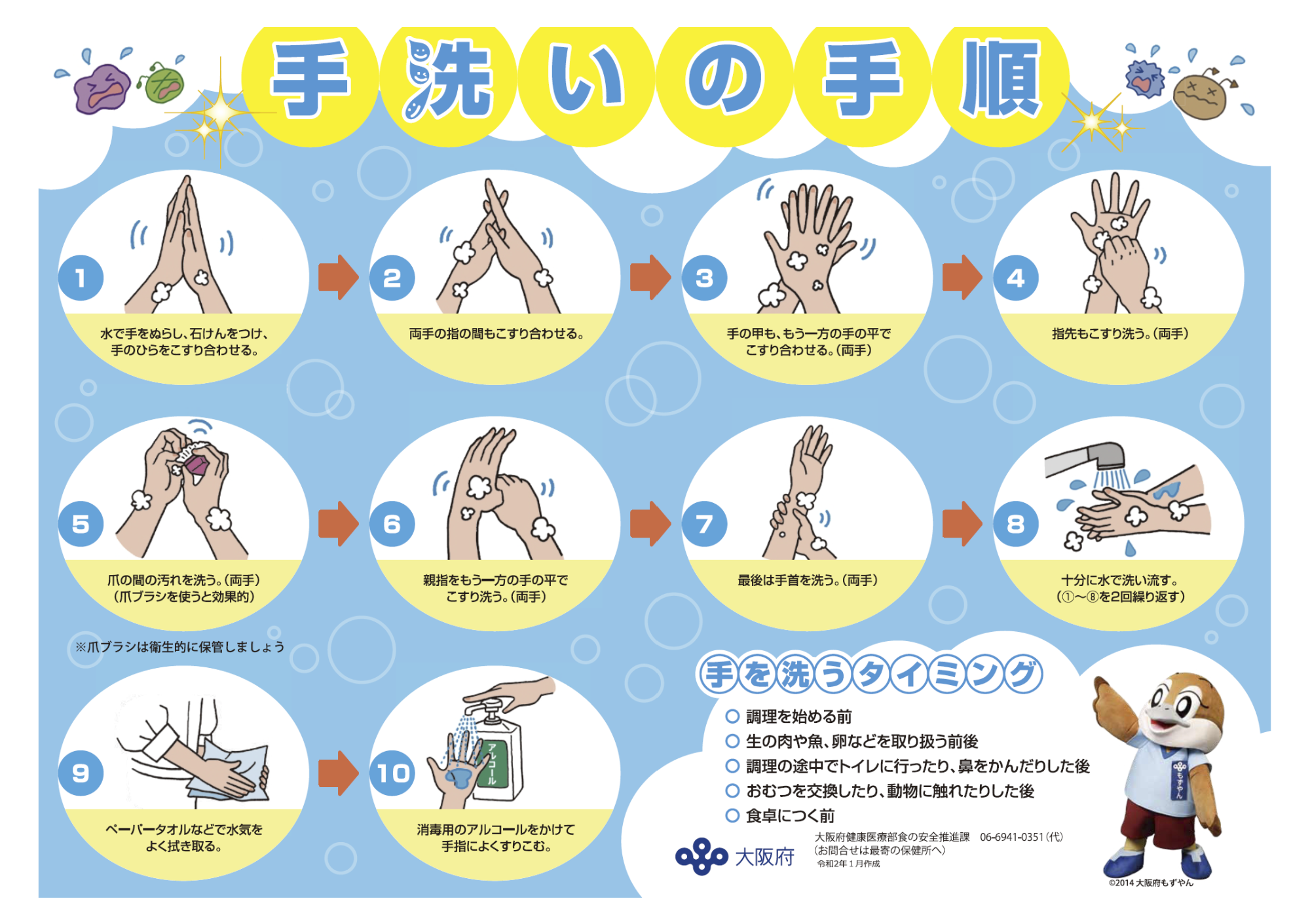 手洗い手順
