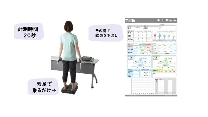 筋肉量測定のイメージ