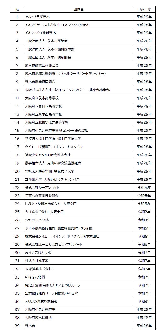 tourokukaiin20260723