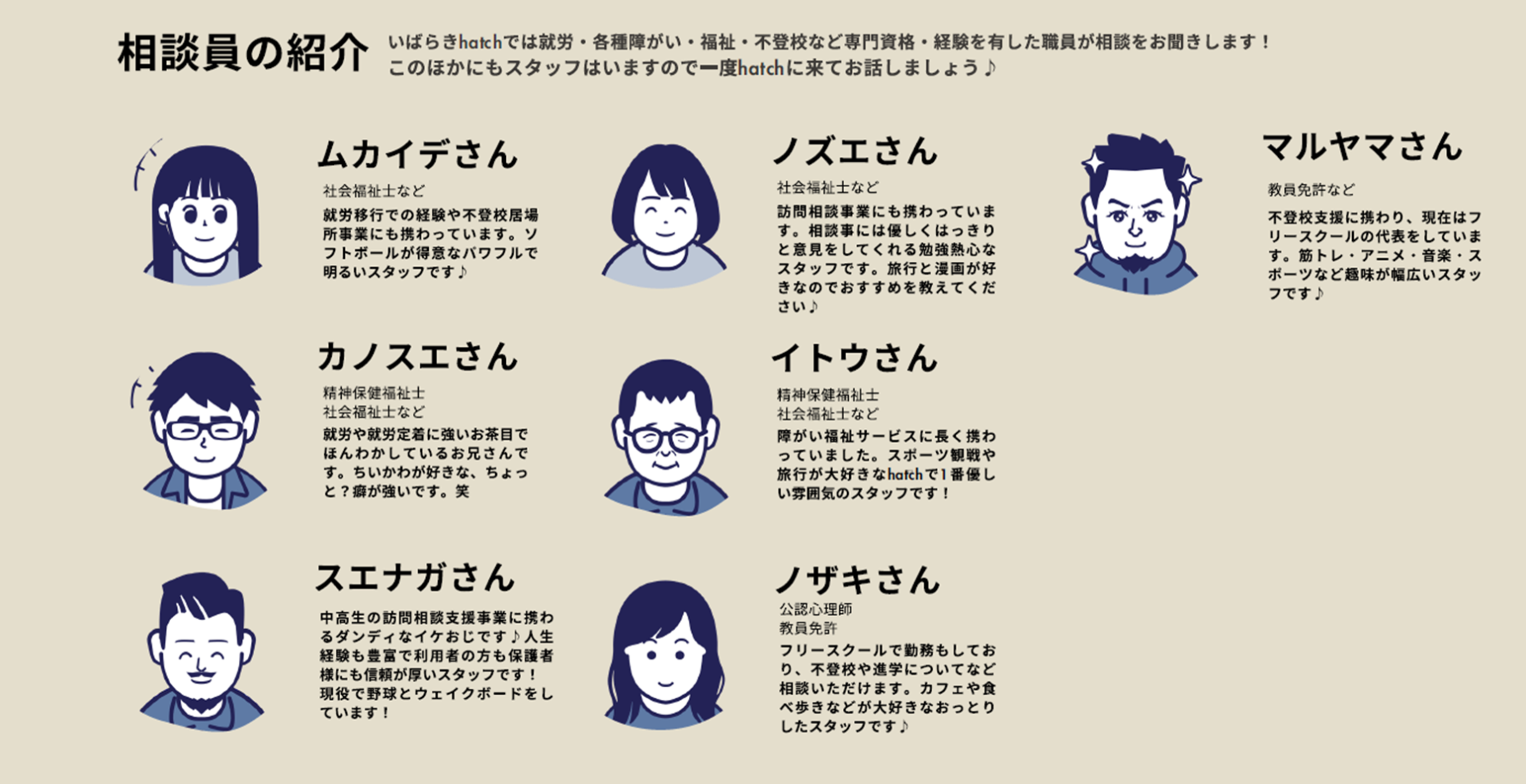ハッチスタッフ紹介