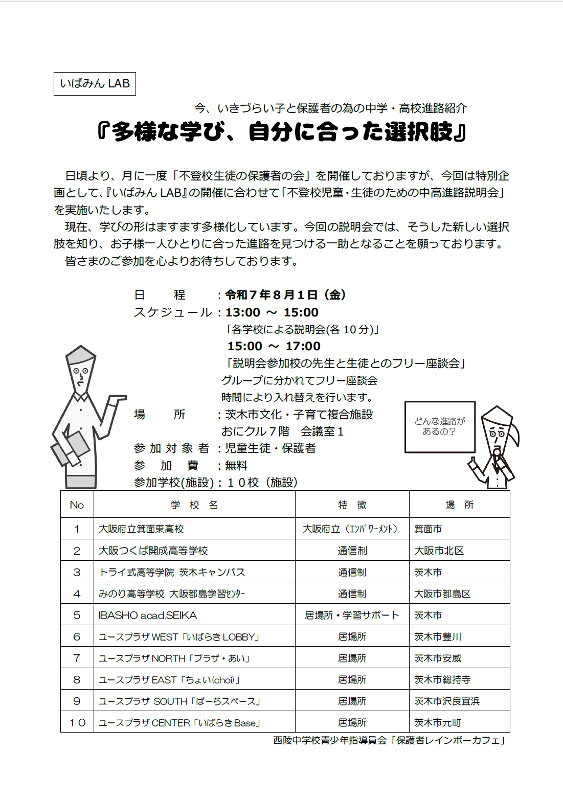 進路紹介チラシ