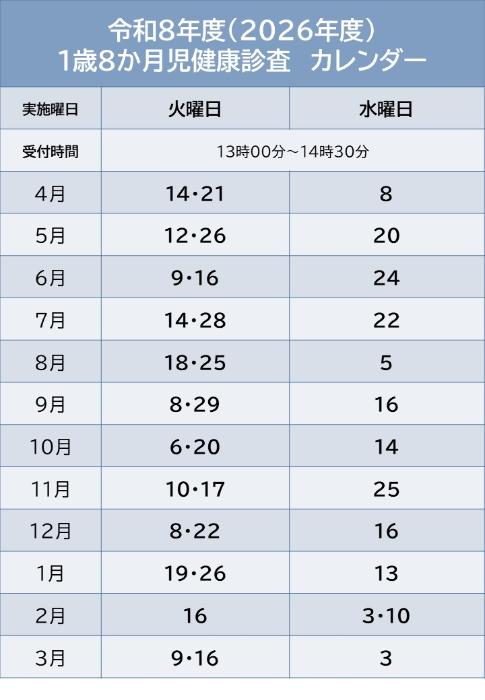1歳8か月児健診日程表