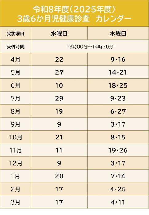 3歳6か月児健診日程表
