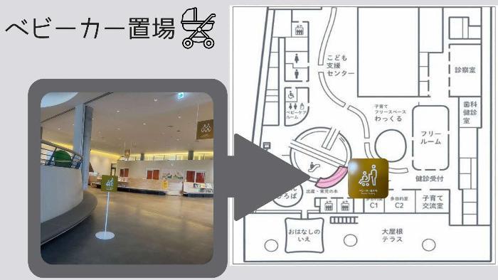 ベビーカー置場