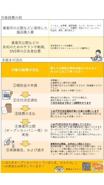 オープンカンパニー補助金ちらし（うら）