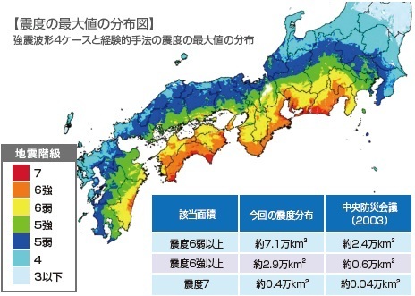 出展：内閣府南海トラフの巨大地震モデル検討会