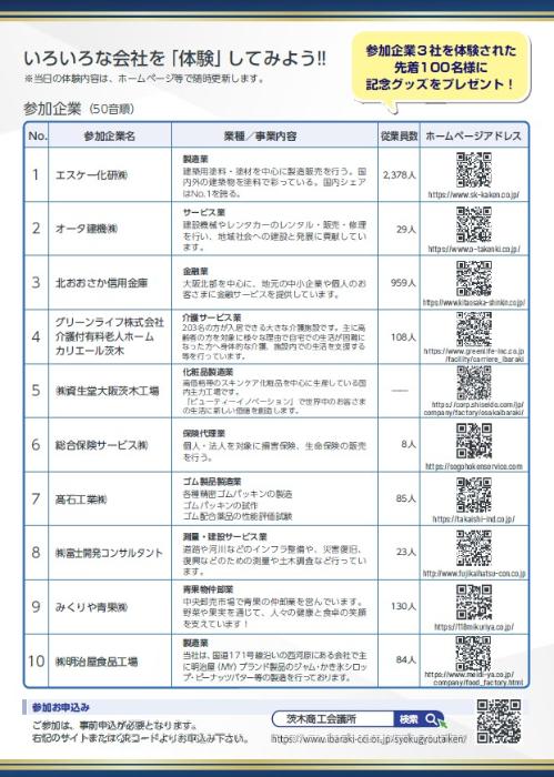 中高生等のための職業体験イベント 参加者募集