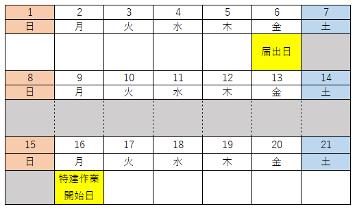 特建中7日‗2