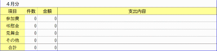 交際費＜令和8年4月＞