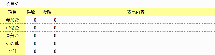 交際費＜令和8年6月＞