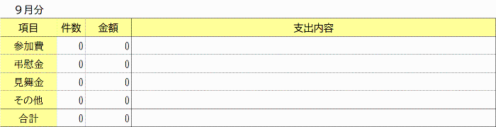 交際費＜令和8年9月＞