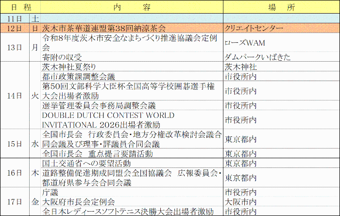 市長週間予定
